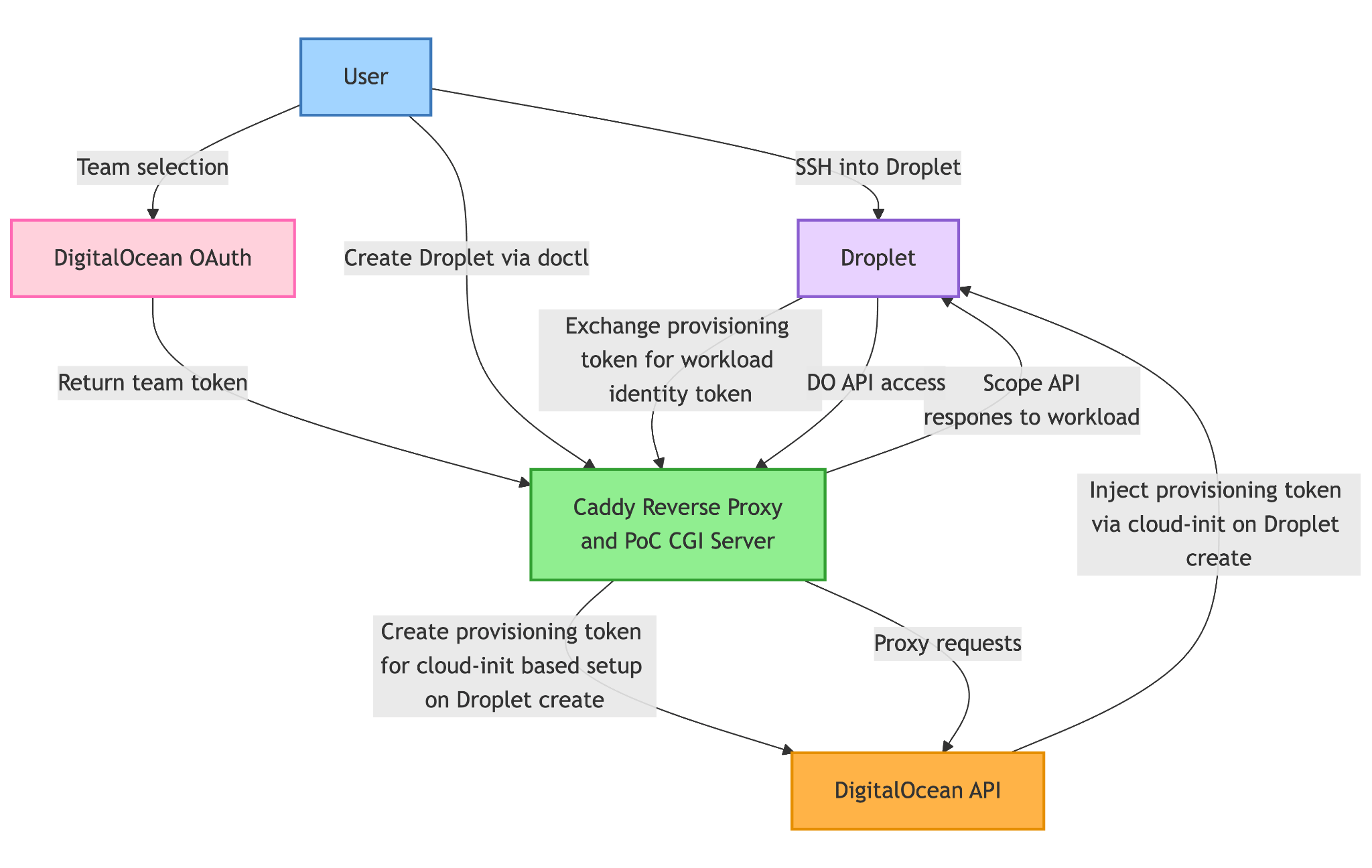 image alt text