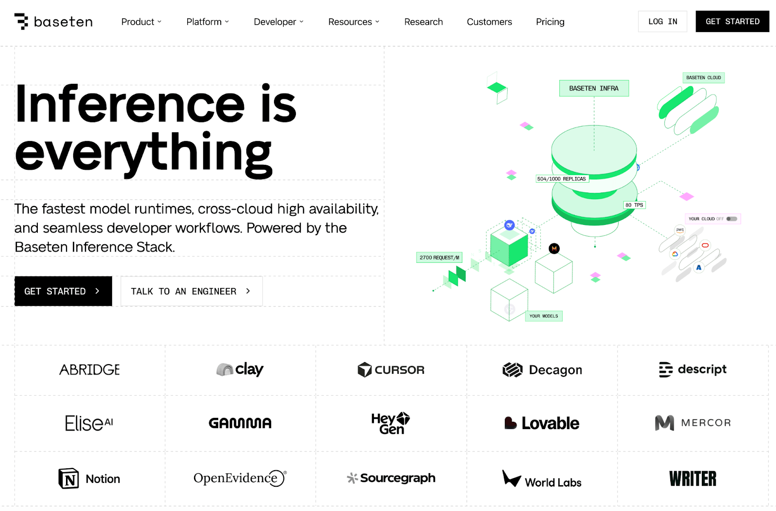 Baseten homepage